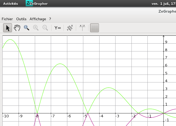 Zegrapher Sciences Maths Logiciels Libres Framasoft